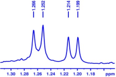 graphic file with name fchem-08-00336-i0030.jpg