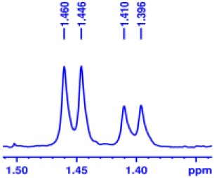 graphic file with name fchem-08-00336-i0018.jpg