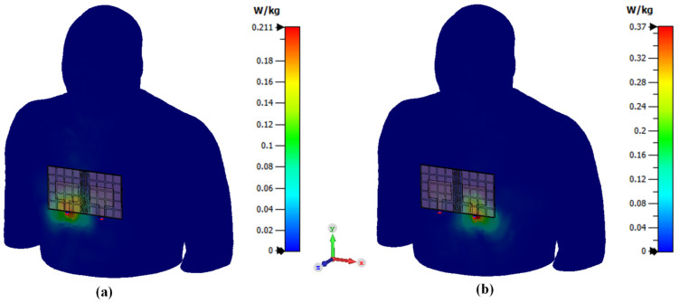 Figure 18