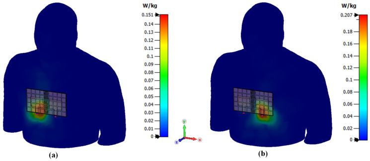 Figure 19