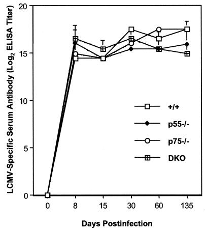 FIG. 11.