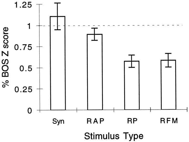 Fig. 13.