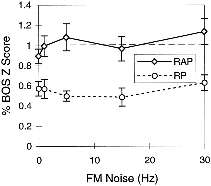 Fig. 12.