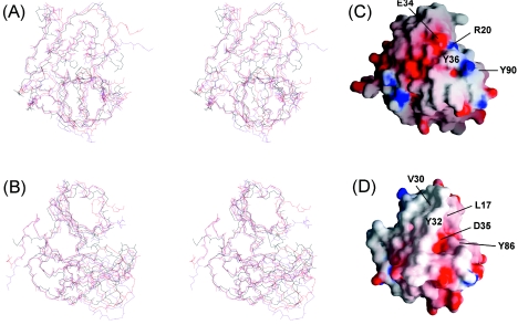 FIG. 5.