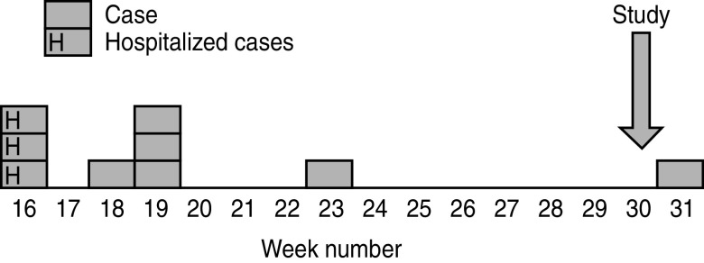 Fig. 1.