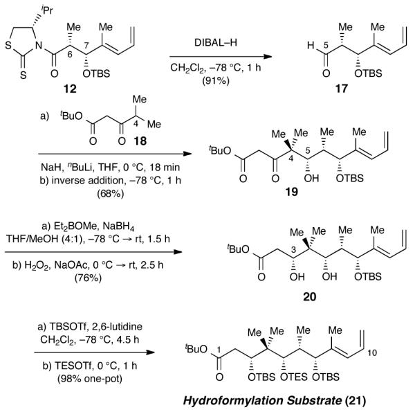 Scheme 2