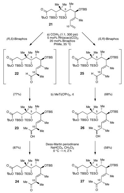 Scheme 3