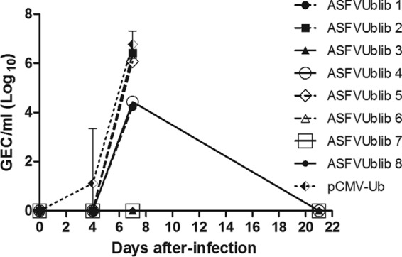 FIG 5