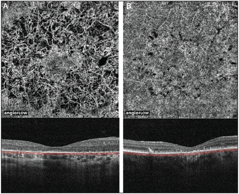 Figure 6: