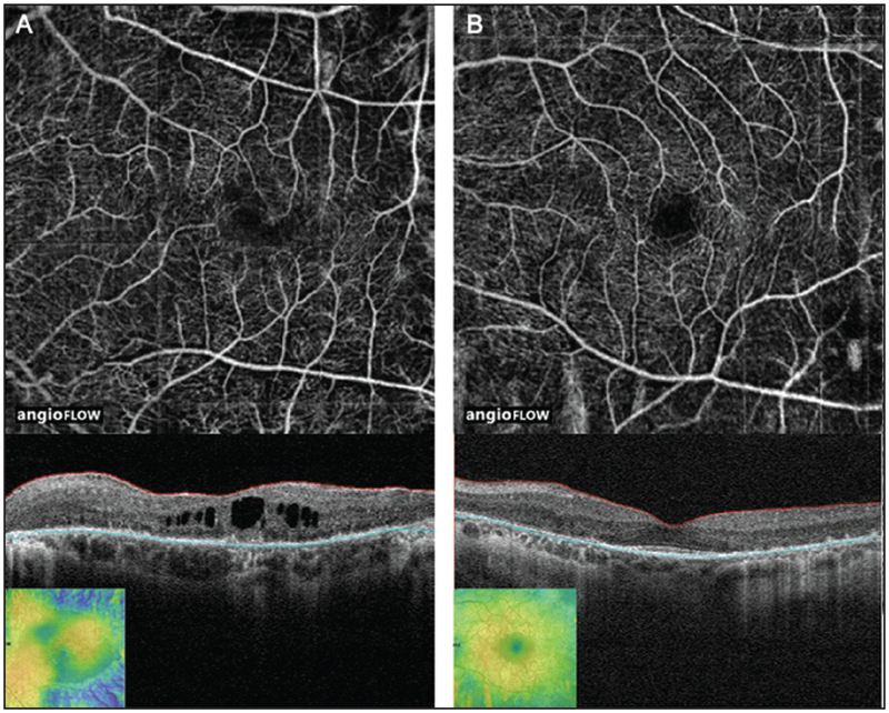 Figure 2: