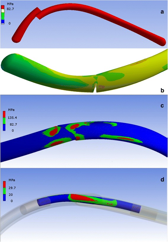 Fig. 5