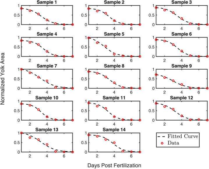 Fig. 2.