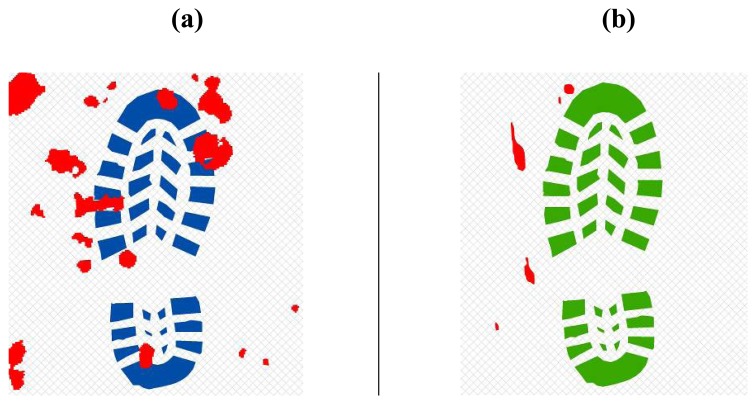 Figure 17.