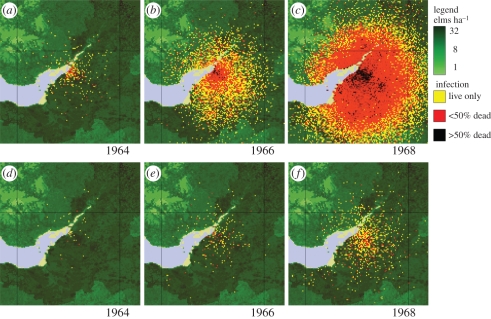 Figure 2.