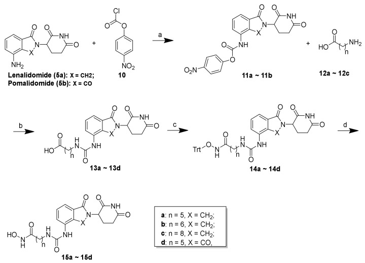 Scheme 2