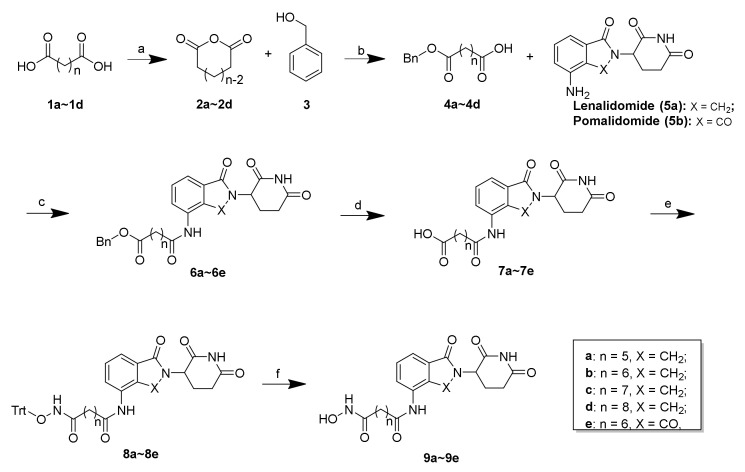 Scheme 1