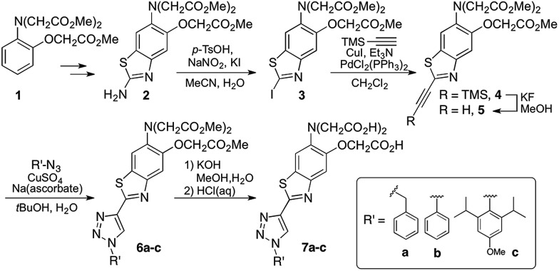 Scheme 1