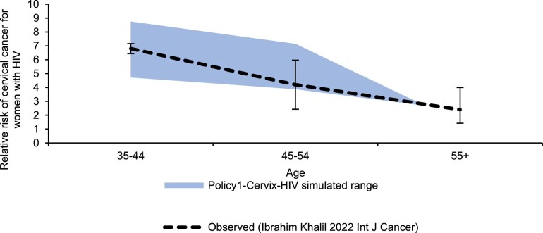 Extended Data Fig. 10