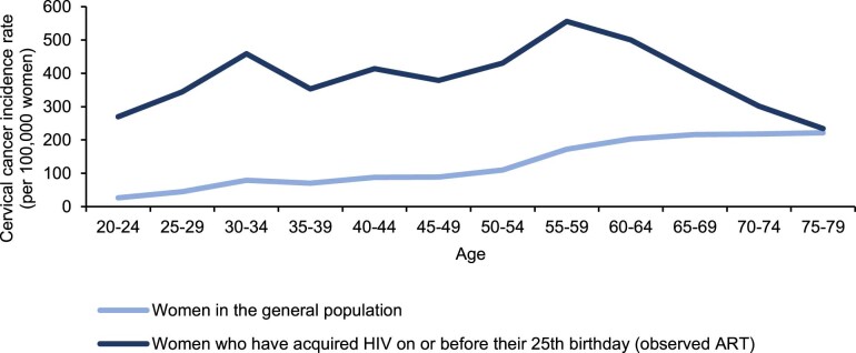 Extended Data Fig. 9