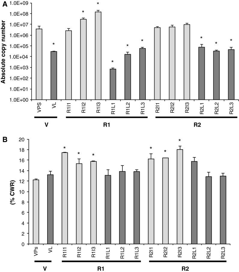 Fig. 3