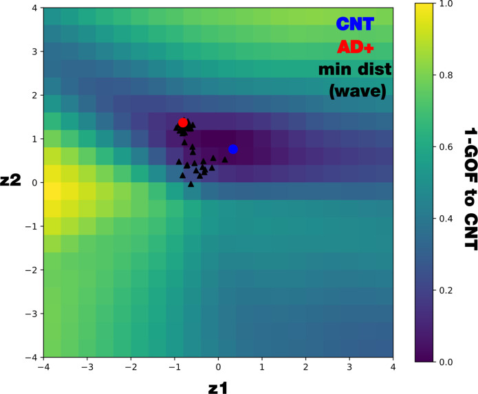 Figure 5—figure supplement 1.