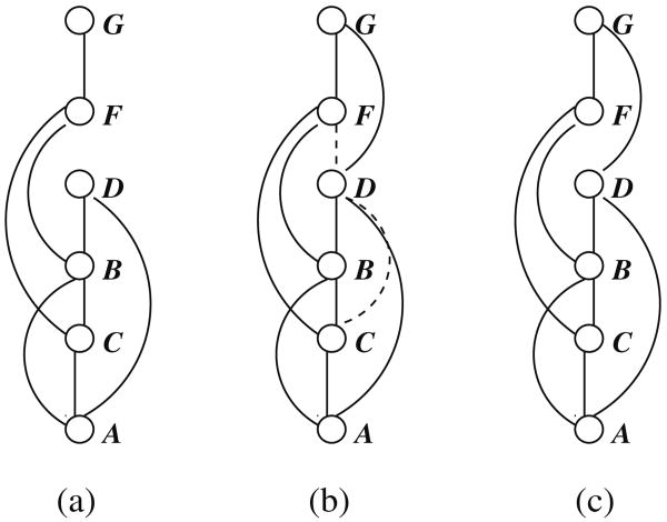 Fig. 14