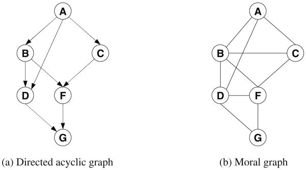 Fig. 11