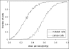 FIG. 11.
