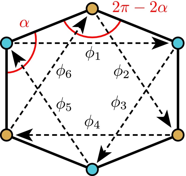 Fig. S8.