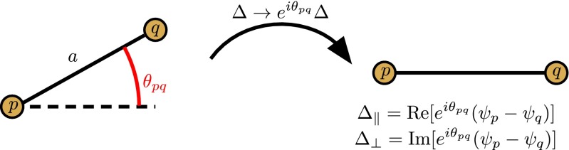 Fig. S1.