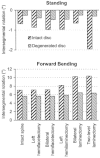 Fig. 4.