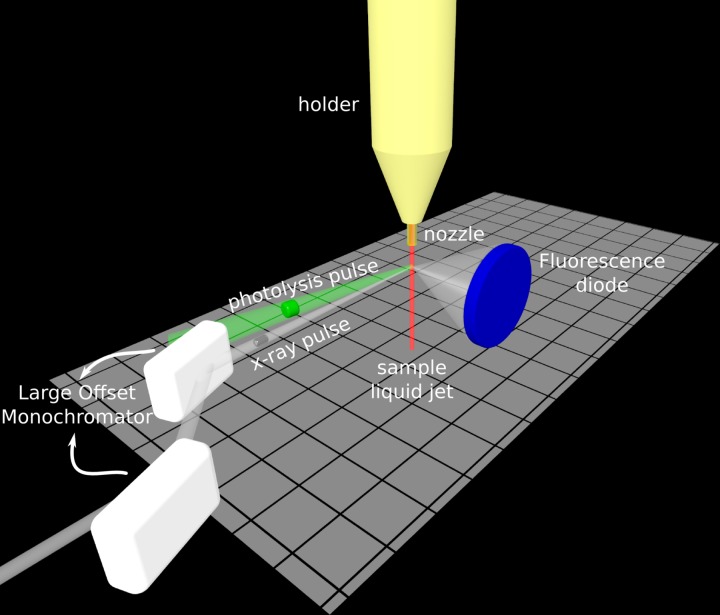 FIG. 3.