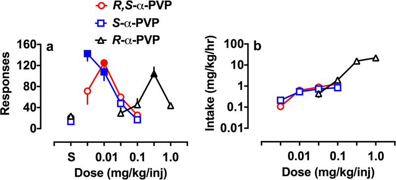 Fig.. 4.