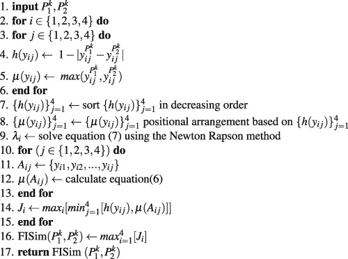 Algorithm 2