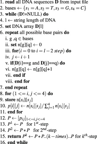 Algorithm 1