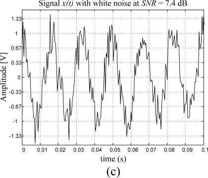 Figure 12.