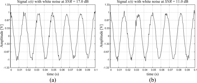 Figure 12.