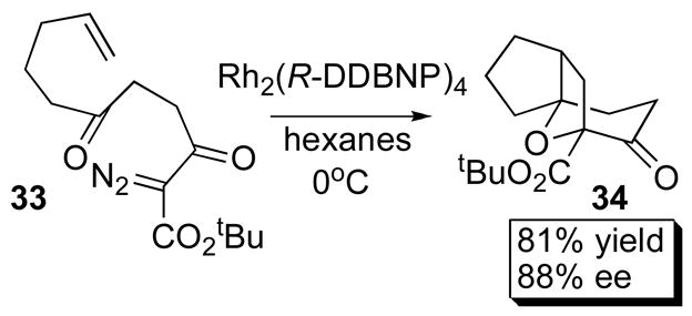 Scheme 8