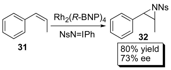 Scheme 7