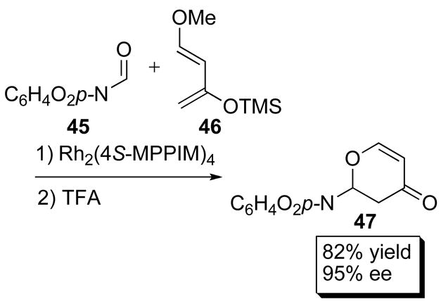 Scheme 12