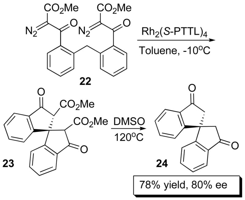 Scheme 5