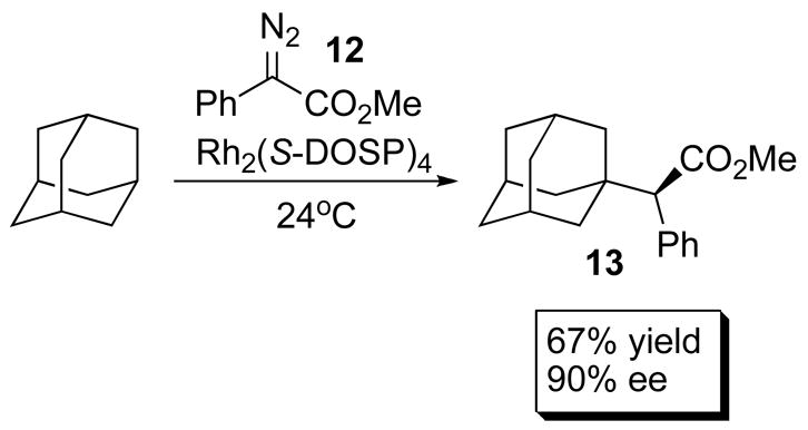 Scheme 3