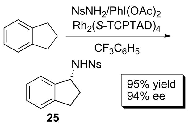 Scheme 6