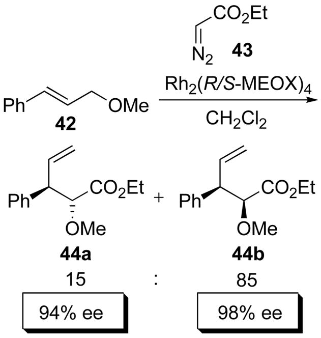 Scheme 11