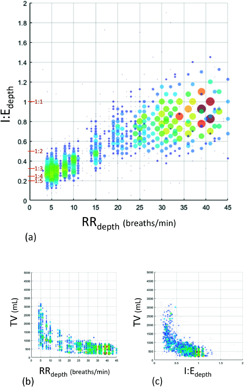 FIGURE 3.