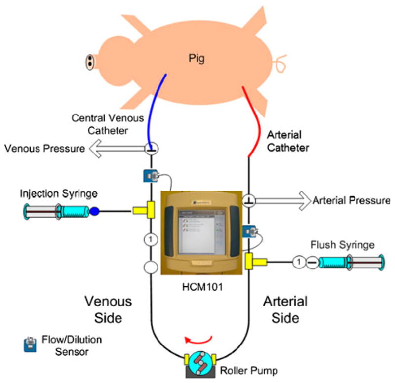 Fig. 1