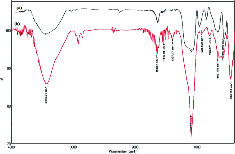 Fig. 9