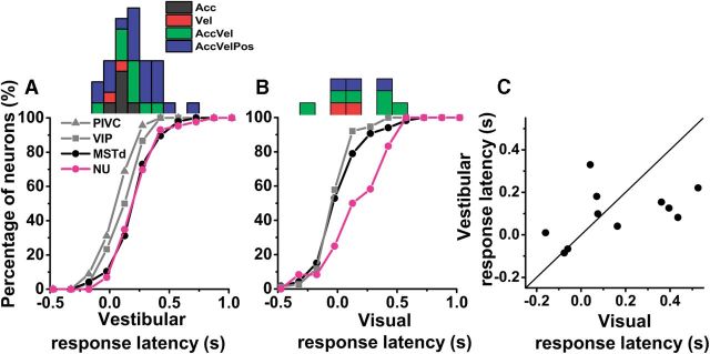 Figure 13.