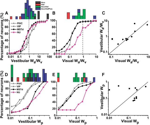 Figure 12.