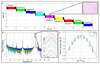 Extended Data Figure 4